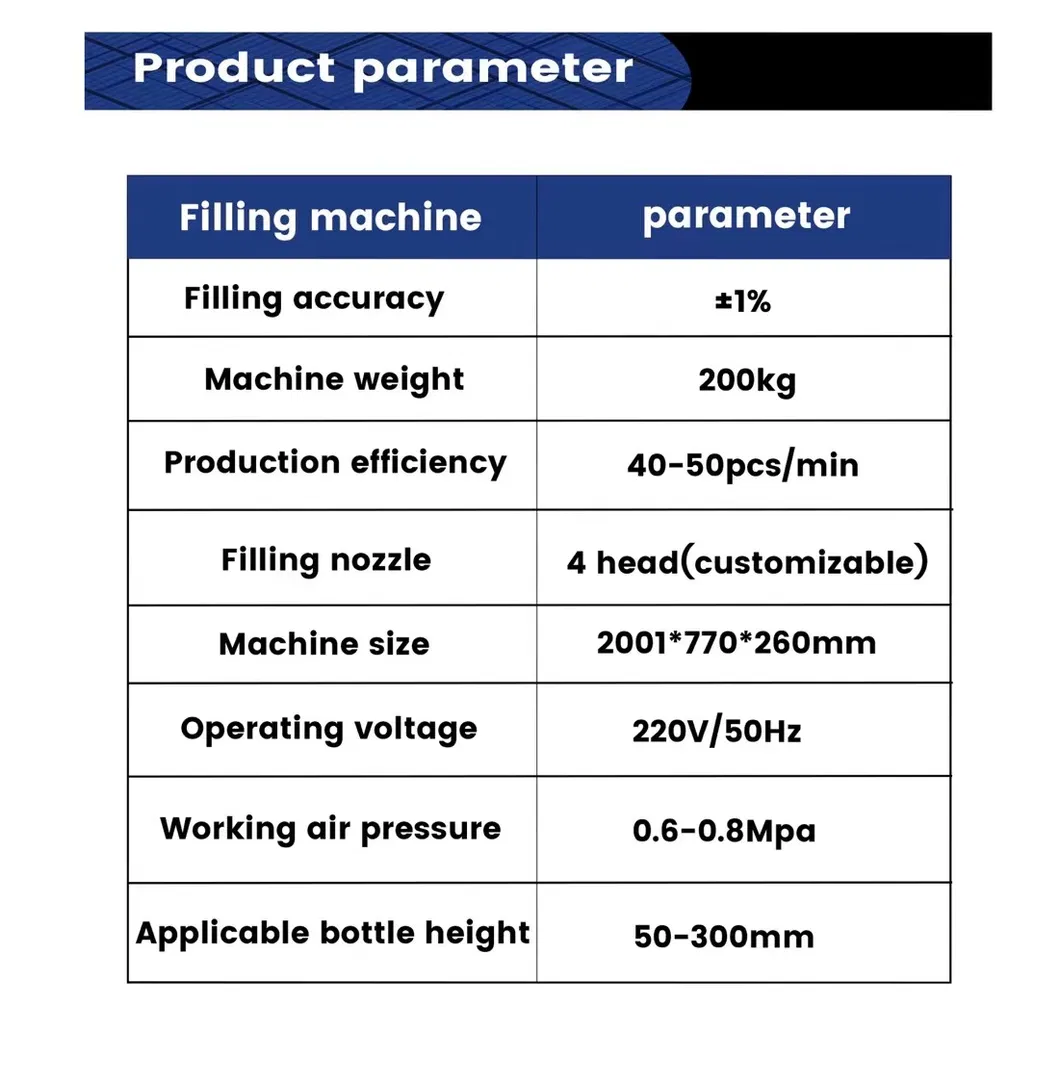 Filling Machine Overview