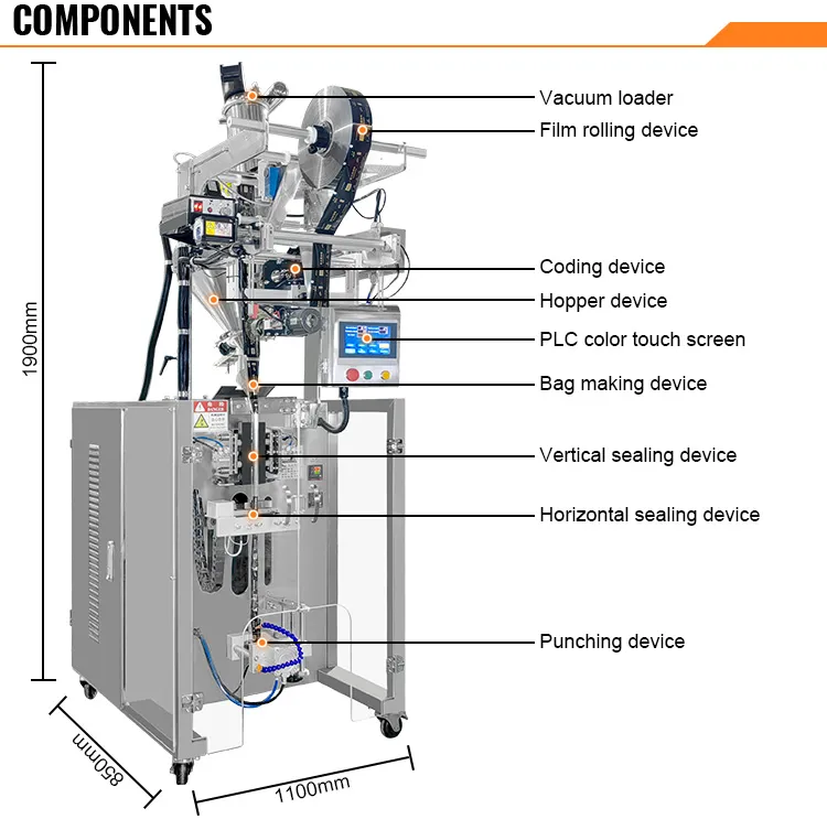Machine Specification