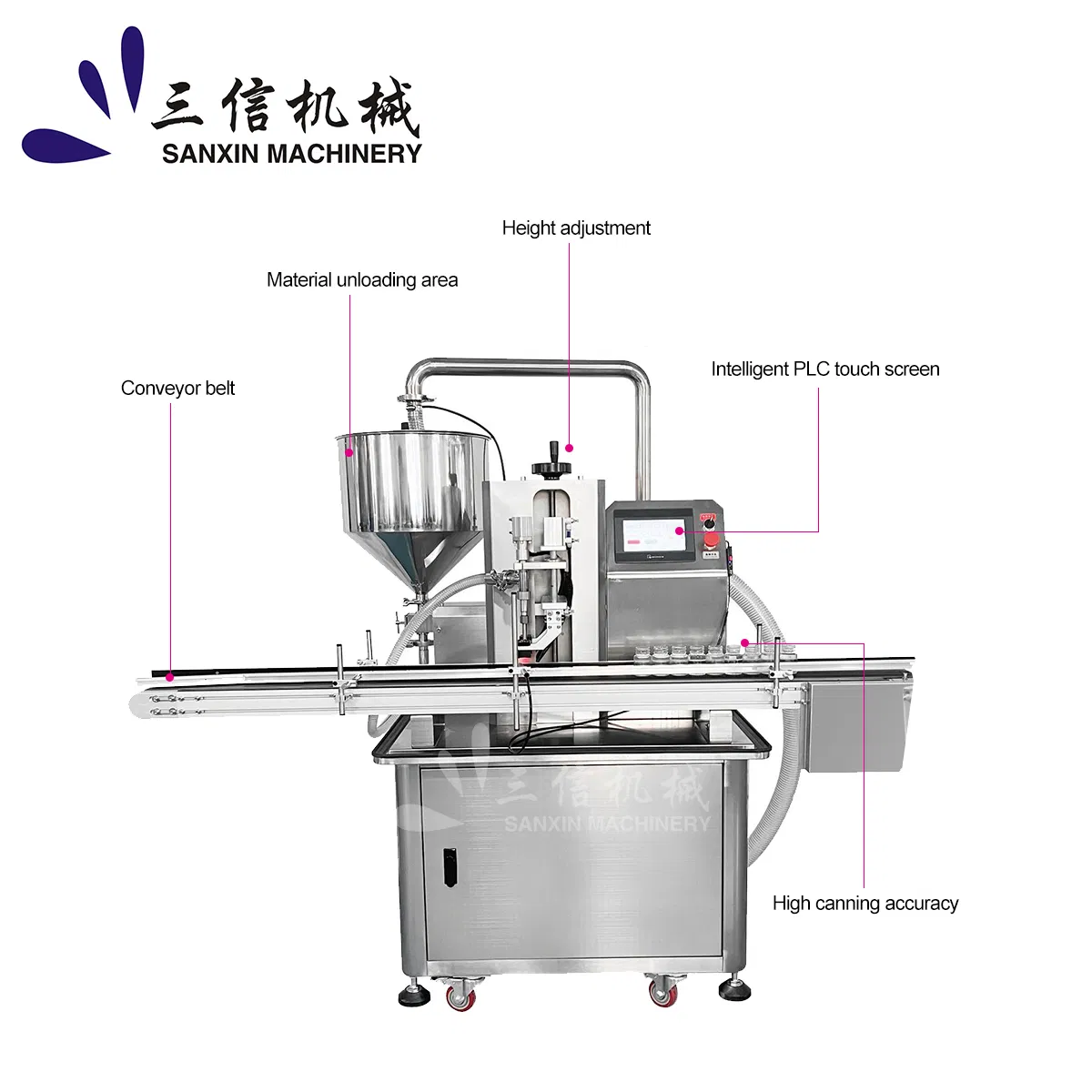 Sanxin Automatic Multi-Head Liquid Filling Machine International Certification