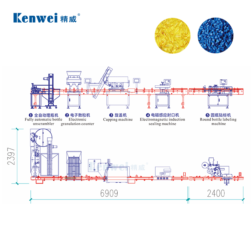 High-Speed Standard Optoelectronic Counting Packaging and Weighing System for Weighing Fill Seal Machines