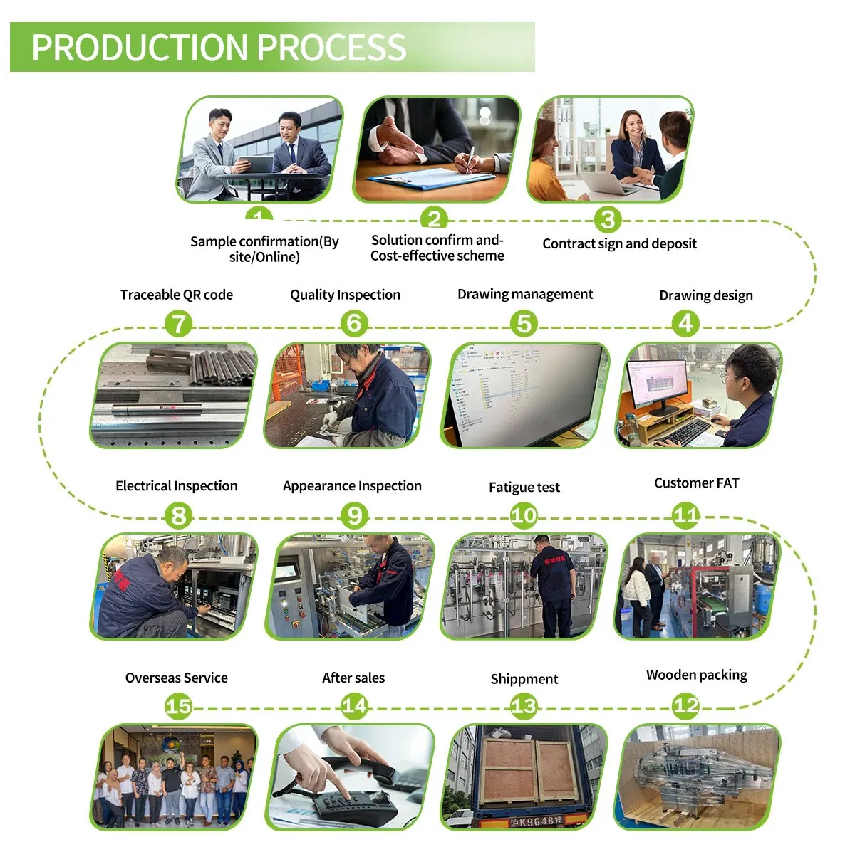 Horizontal Spout Doypack Pouch/Bag/Sachet Packing Machine Detergent/Beverage/Sauce/Ketchup/Paste/Mayonnaise/Juice Food Filling Packing Machine