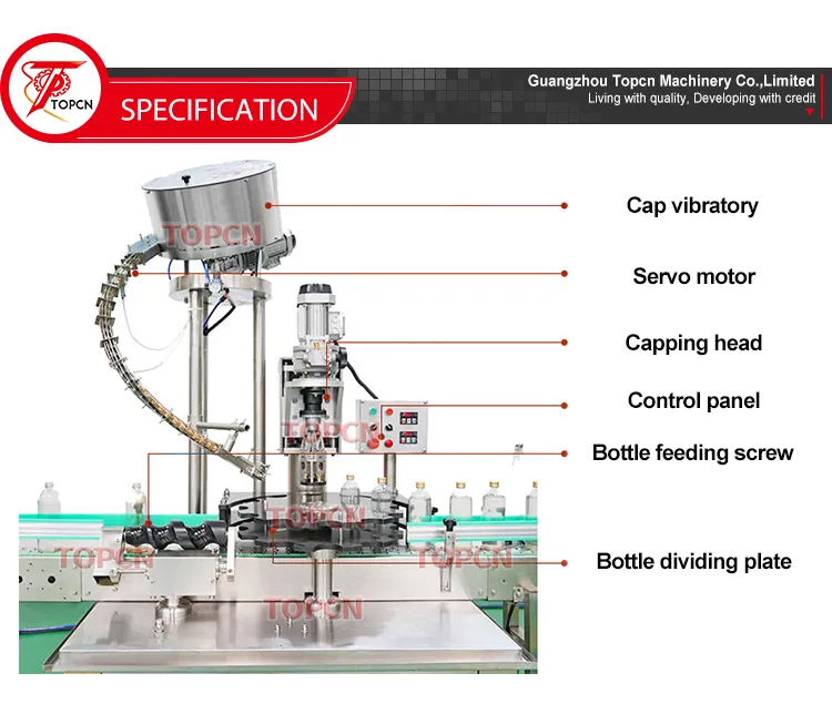 Capping Head Details