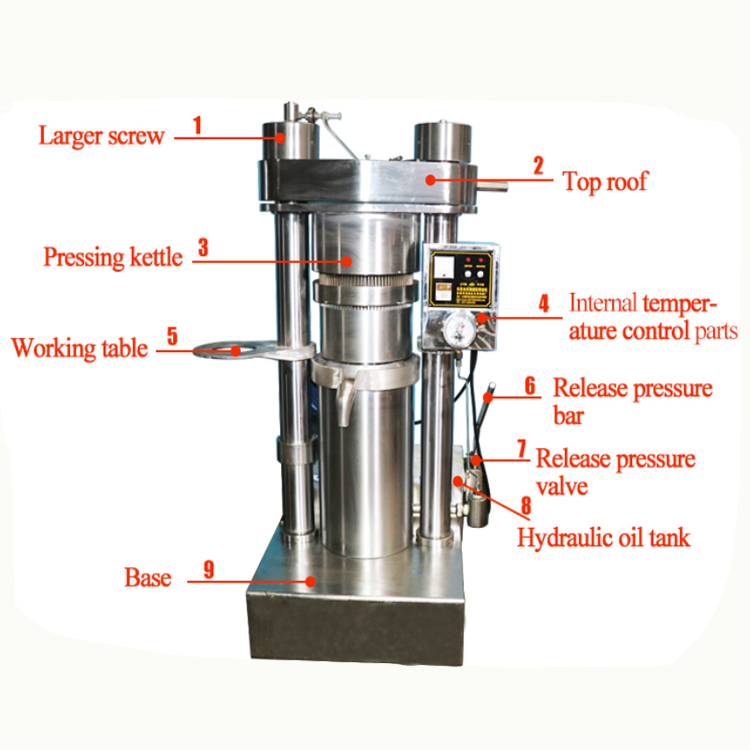High-Efficiency Hydraulic Oil Press for Sesame and Rapeseed