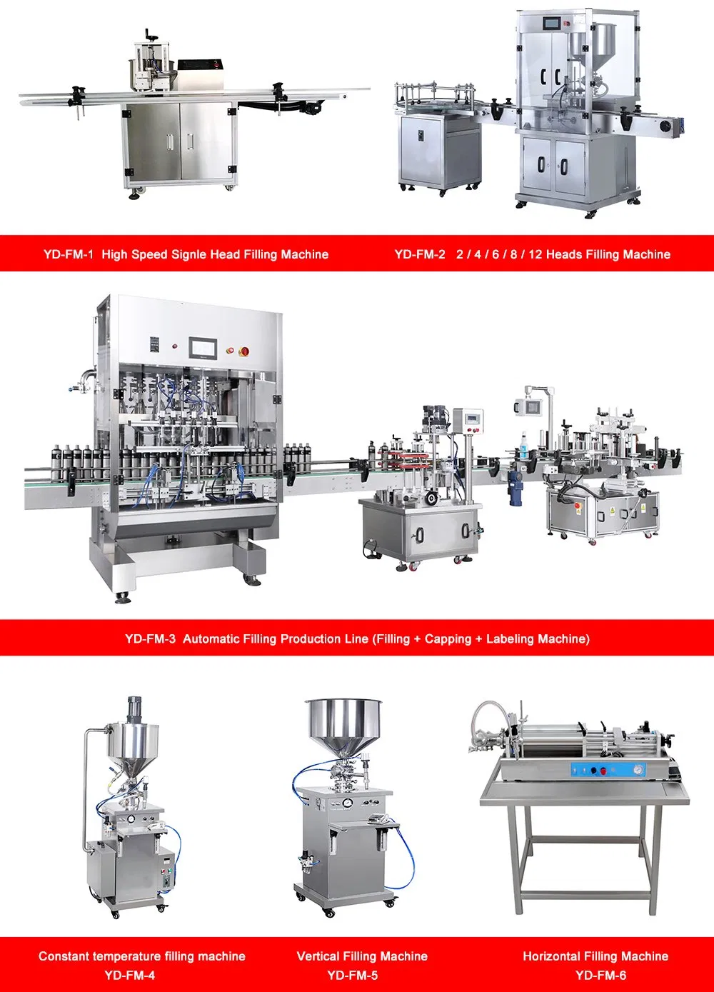 Filling Machine Reference