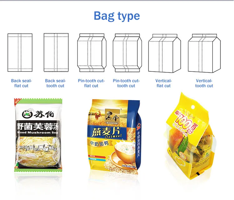 Bag Shapes