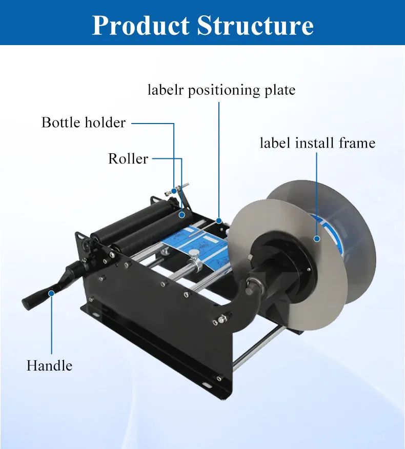 Round Bottle Labeling System