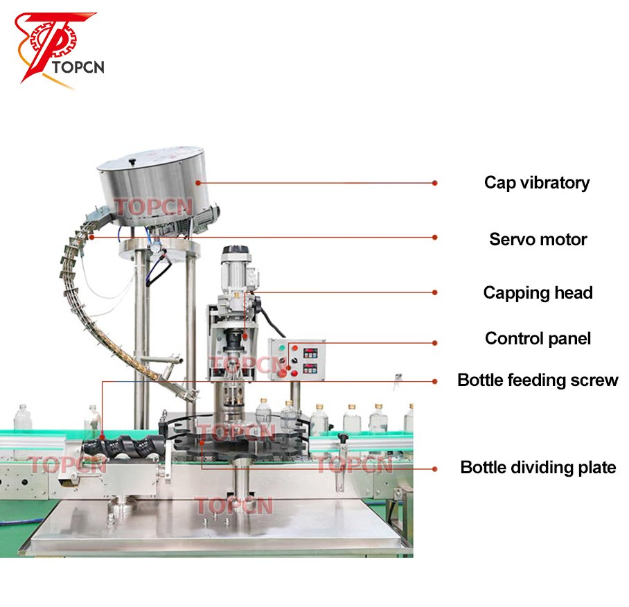 Tpcm-05 Automatic Ropp Aluminum Capping Machine
