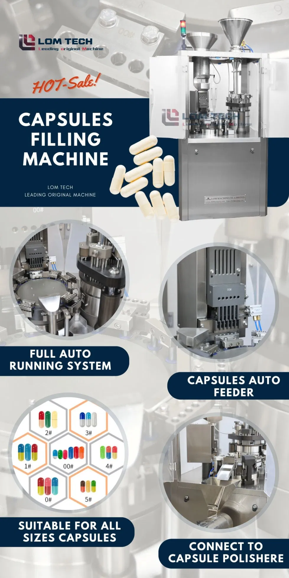 Full Machine Structure