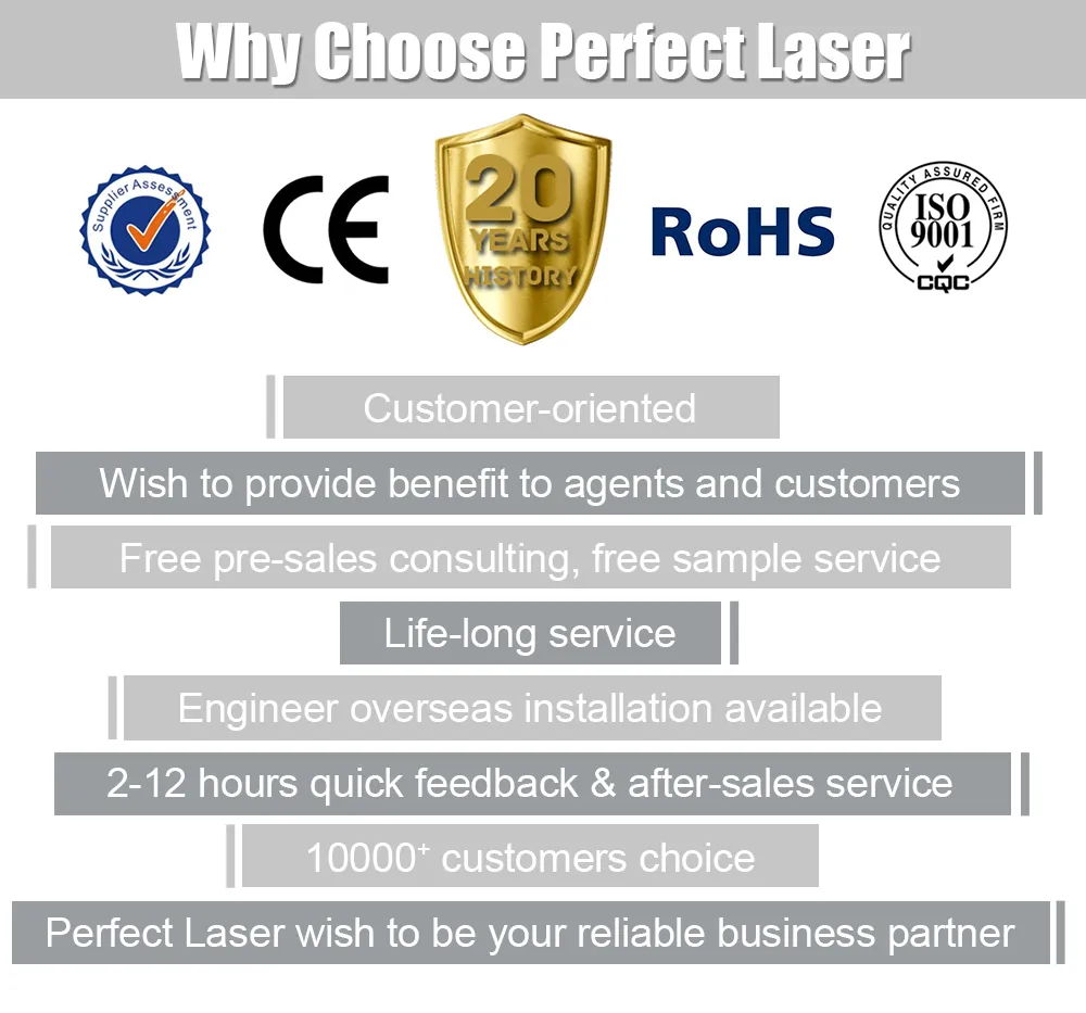 Coding Machine View 2