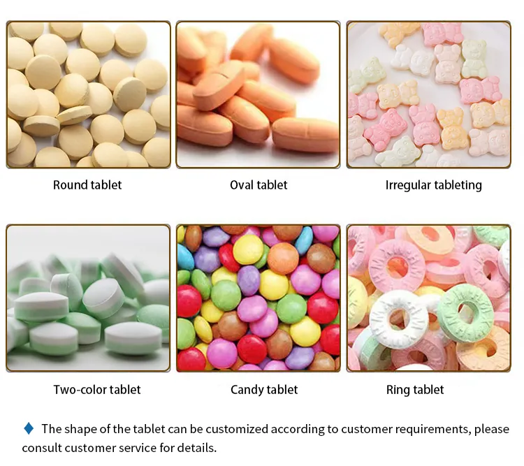 Pharma Production Features