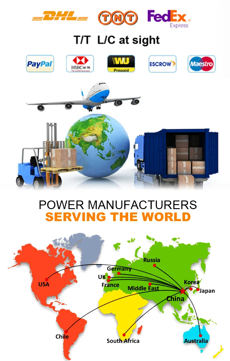 Standard Export Wooden Box Packaging