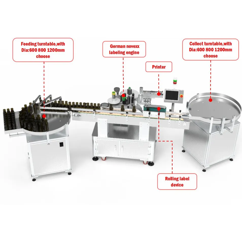 Labeling Machine Overview