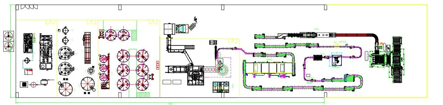 Production Line Layout