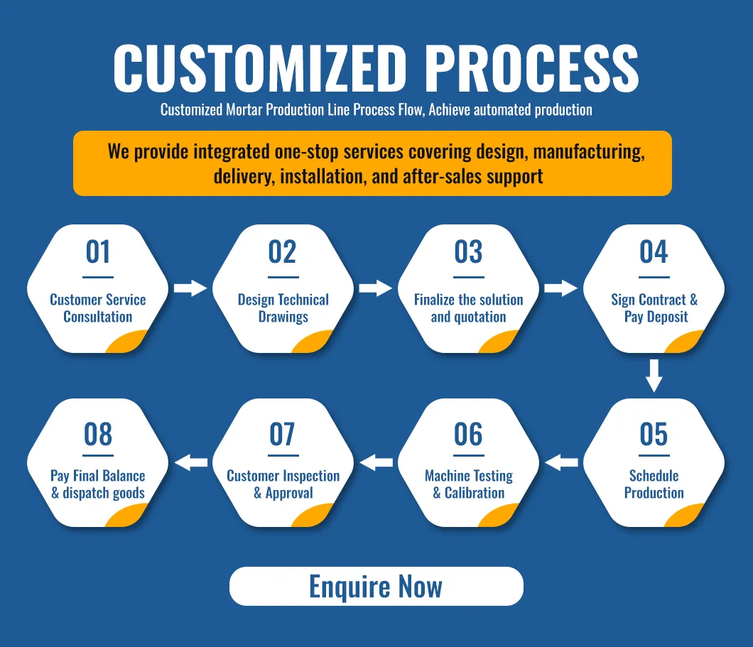 Automatic Bagging System