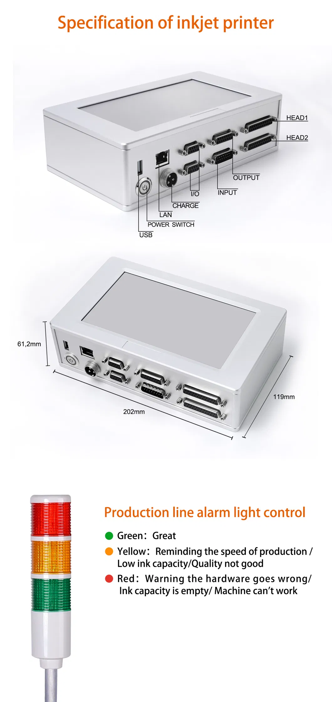 Customizable High-Protection TIJ