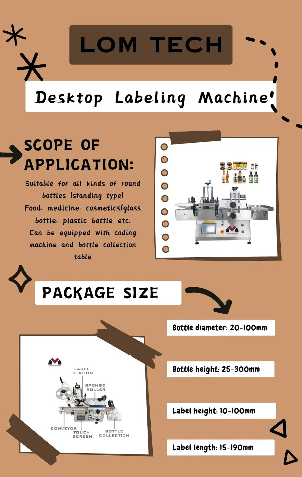 Advanced Labeling System