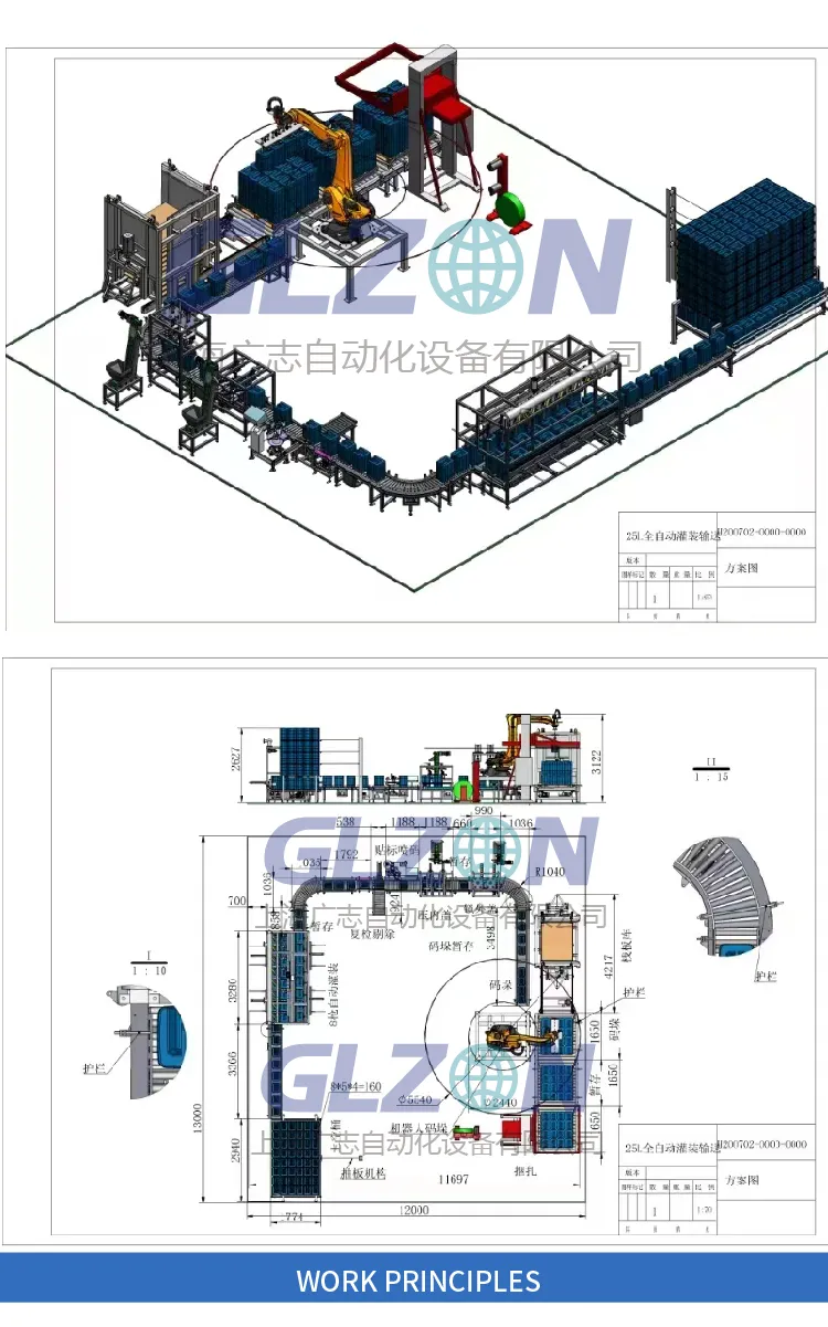 Filling Solutions Detail