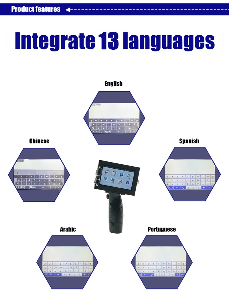 Multilingual Support