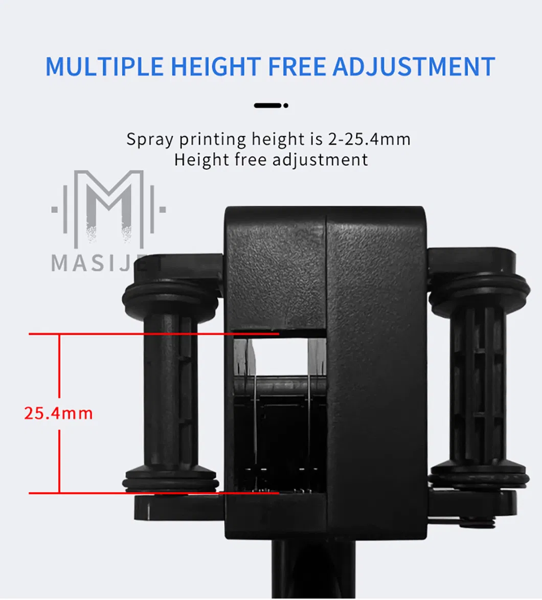 Coding Machine View 3