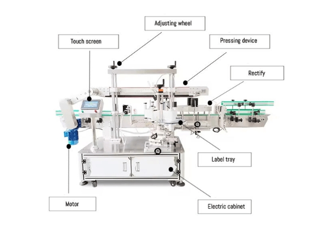 High Speed Intelligent Automatic Labeling Equipment for Beverages