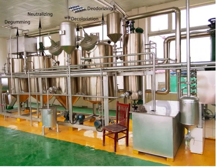 Processing Equipment 3