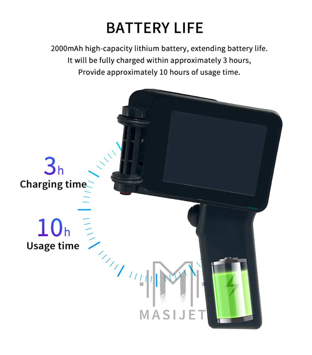 Coding Machine View 4