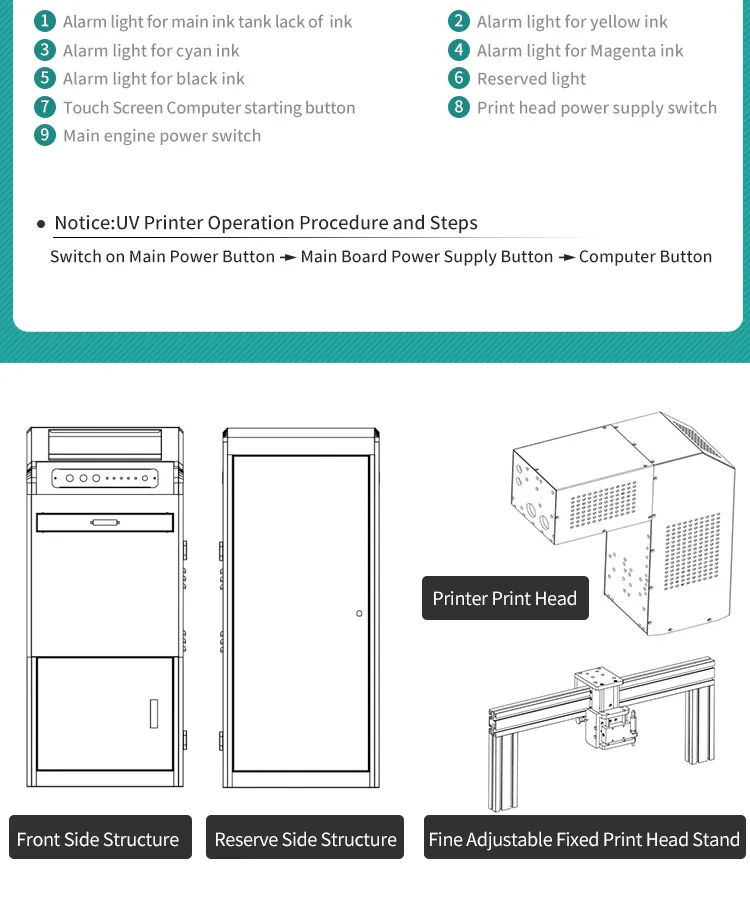 UV Printer Display 7