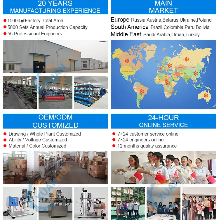 Manufacturing Advantages