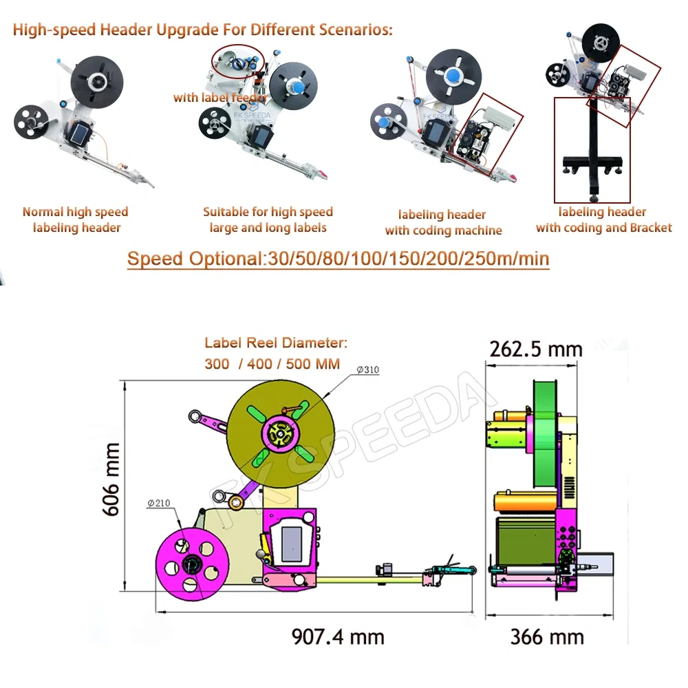 High Speed Automatic Head Label Applicator Label Dispenser Sticker Machine Labeling Equipment