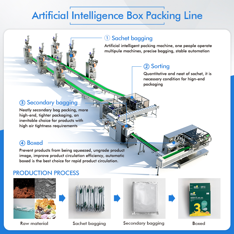 Automatic Vertical Form Fill Seal Cream Liquid Ketchup Jam Paste Oil Vinegar Syrup Thick Sauce Juice Honey Stick Sachet Filling Packing Packaging Machine Price
