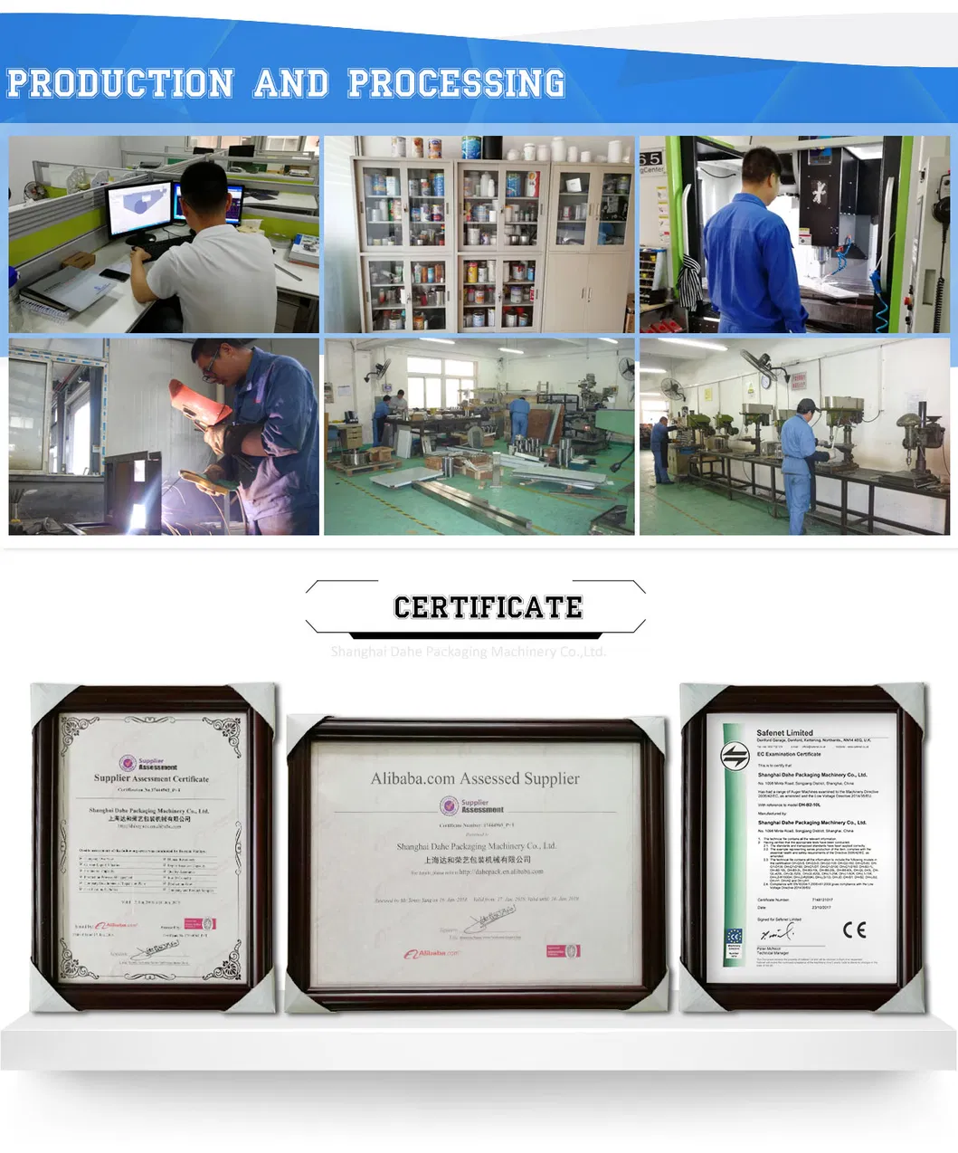 Machine Detailed View