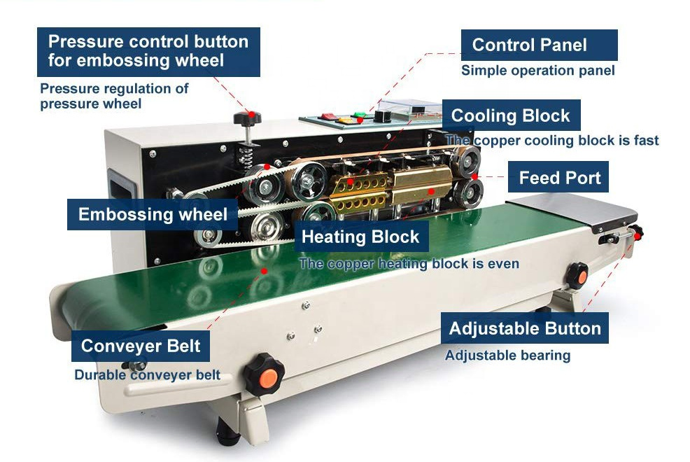 Fr-800 Automatic Continuous Band Sealer and Plastic Bag Sealing Machine
