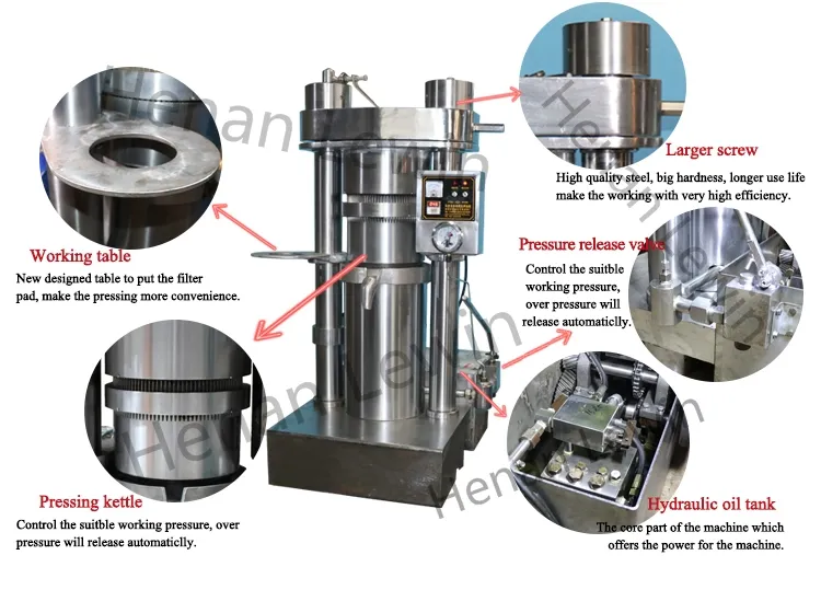 Oil Press Operating Procedure