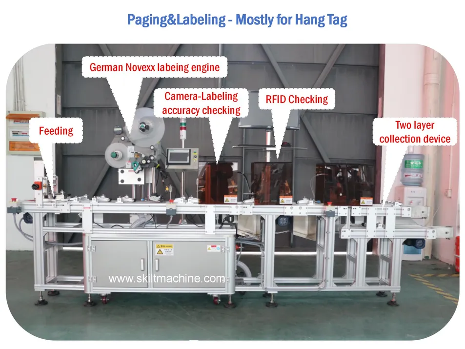 Labeling machine ref 1