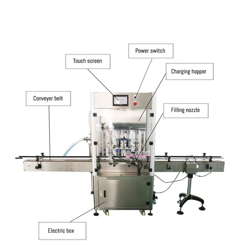 Filling Machine Operation