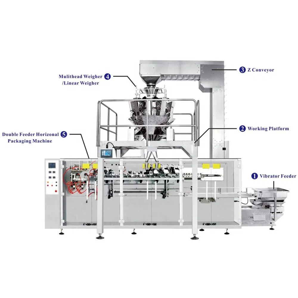 Automatic Horizontal Weighing and Packaging System for Snack Foods