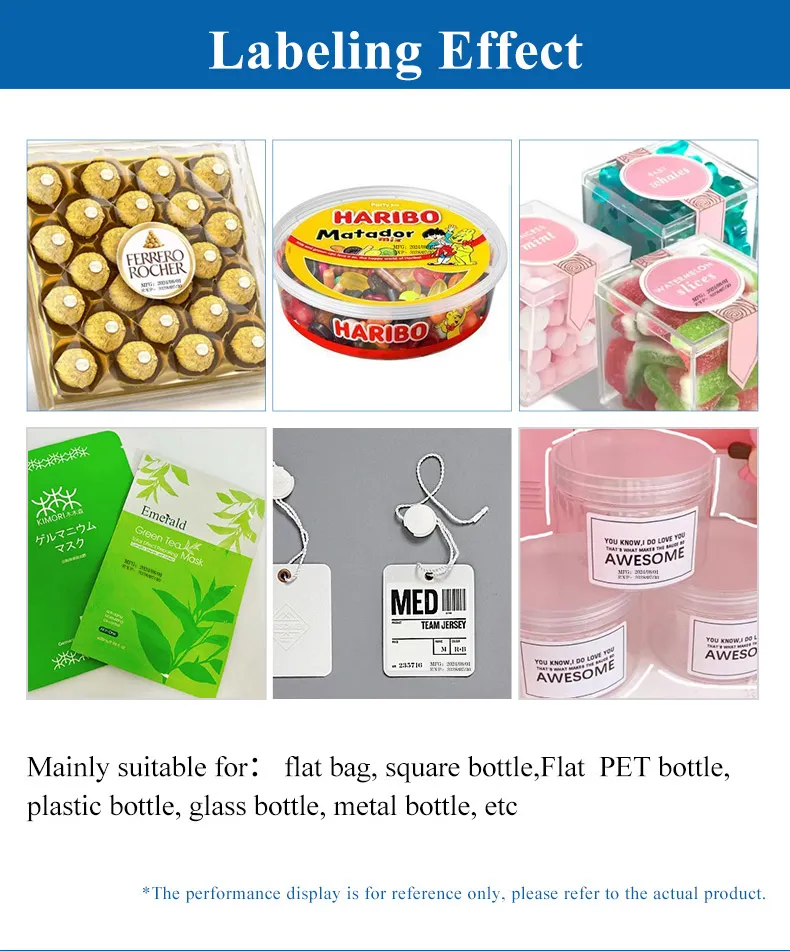 Detailed Operation View