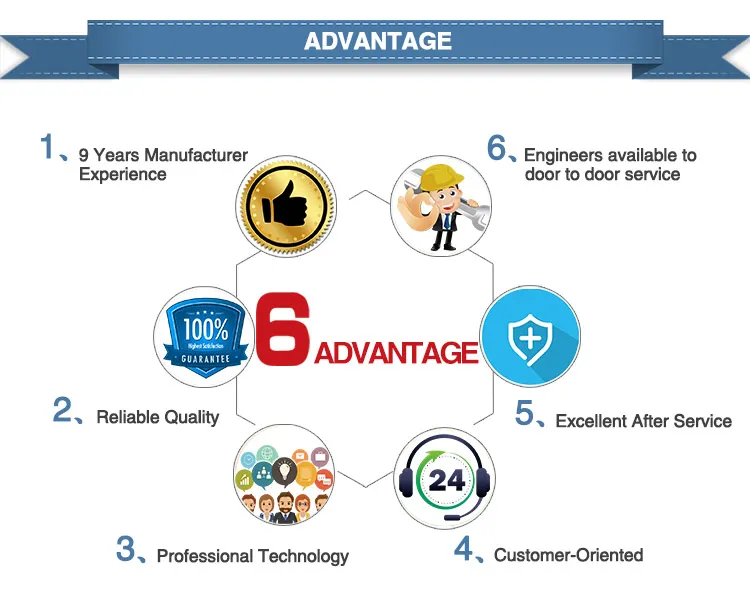 Printer Components 3