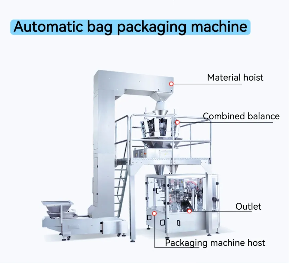 Machine Application Scope