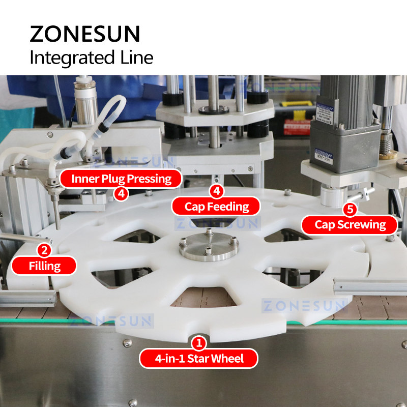 Zonesun Zs-STB150r Automatic Small Bottle Filling Machine Capping Sleeve Labeling Shrinking Machinery
