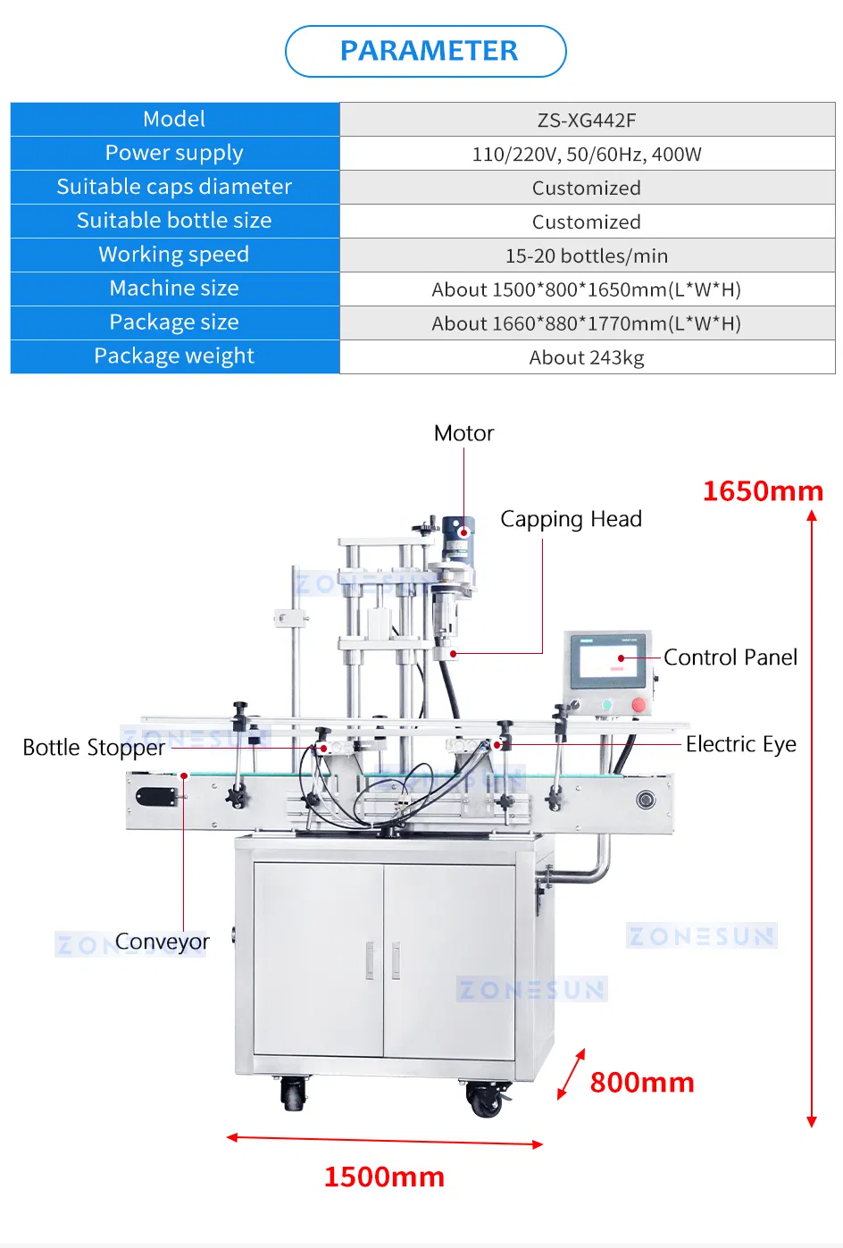 Automatic Capping Machine Detail