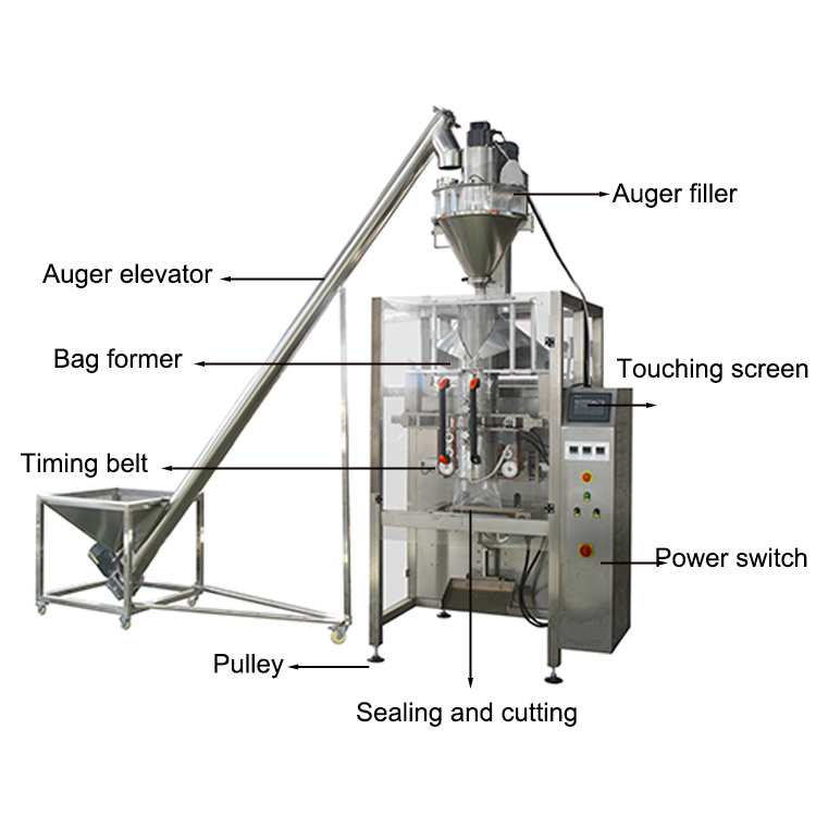 China Automatic Powder Bags Packaging Filling Machine Vertical Vffs Flour Powder Milk Coffee Sugar Salt Rice Packing Packaging Machine with Low Price