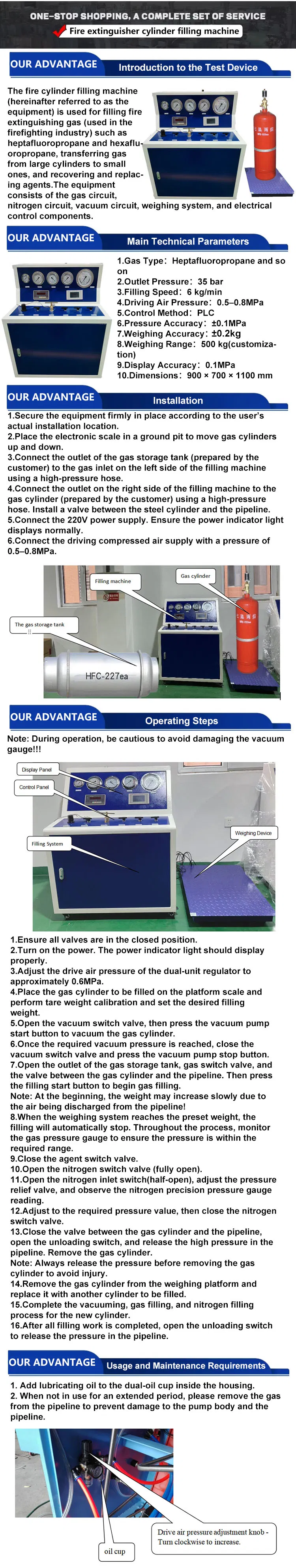 System Detailed View