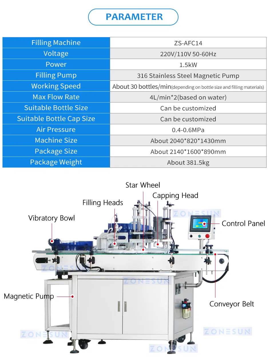 Machine Overview 3