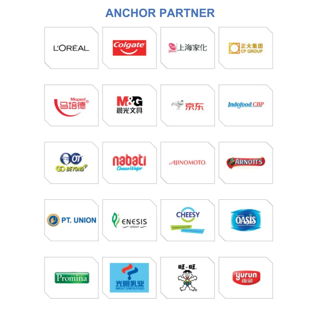 Production Process 3