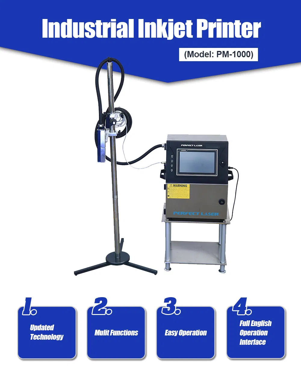 Coding Machine View 1