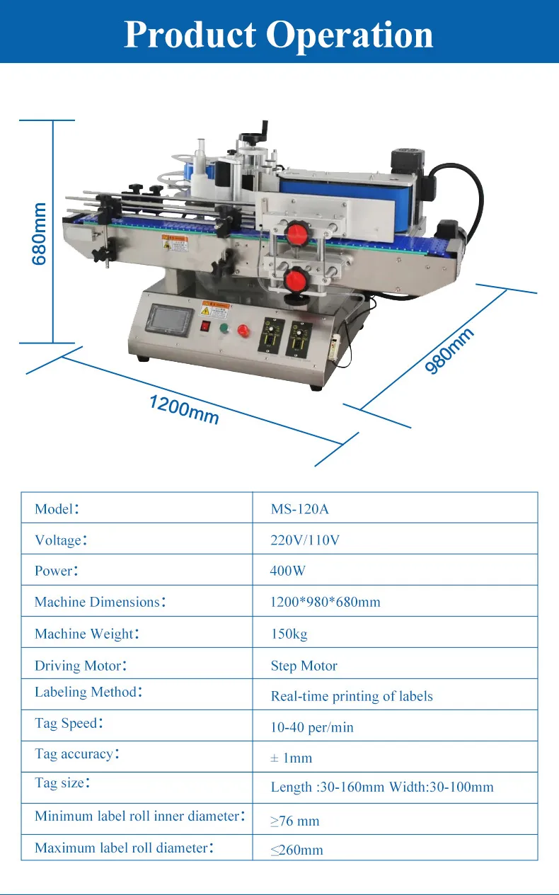Machine Parameters Image