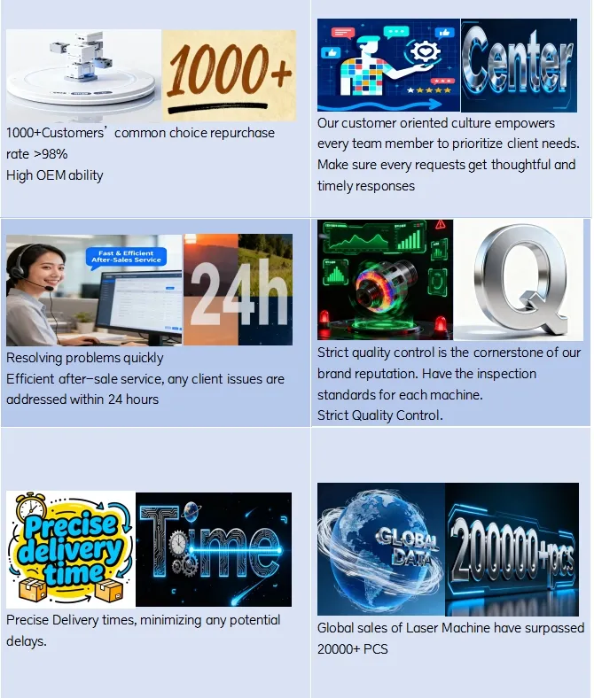 Application Sample 4