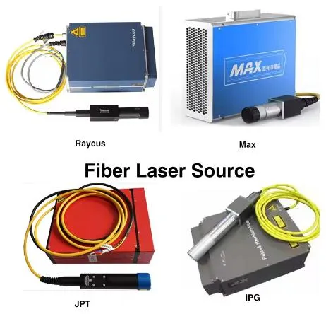 High Quality Laser Source