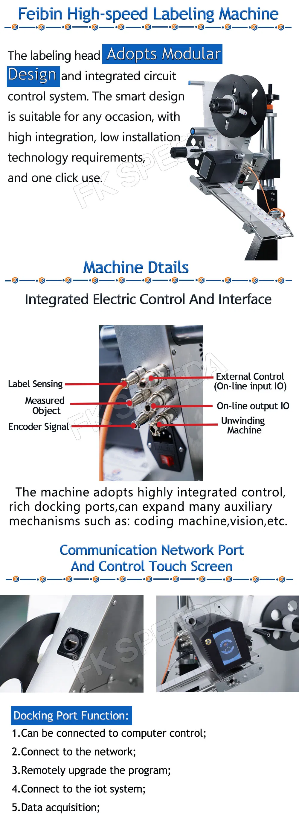 Full Production View